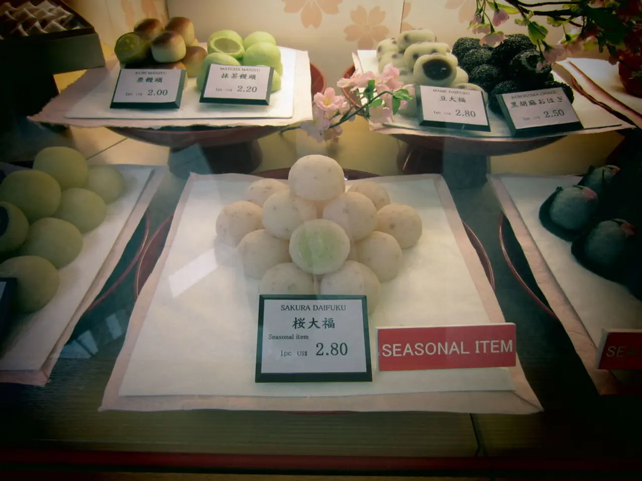 Quantity of Stock Required for Launch