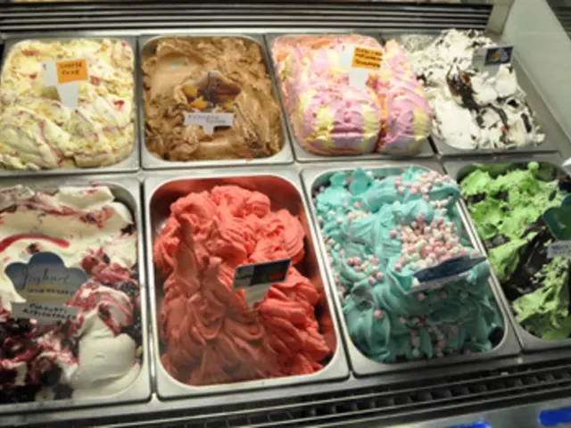 Are ice cream prices excessively high?