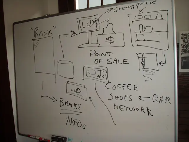 Stock of Aehr Test Systems decreases by 19% after the release of quarterly results, due to concerns...