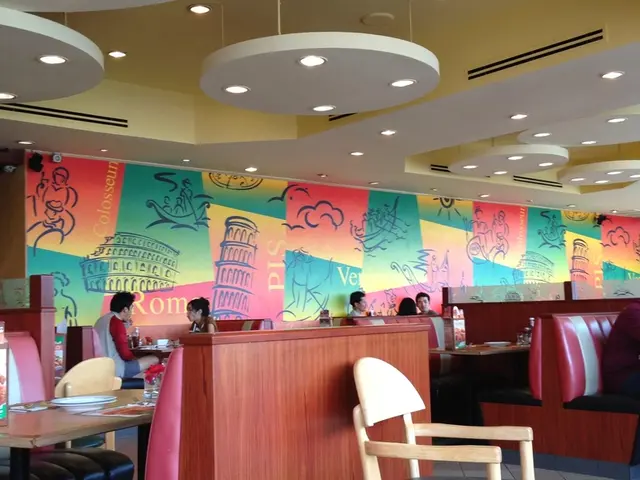 Unveil Your Consulting Firm's True Potential Through These 5 Business Models: