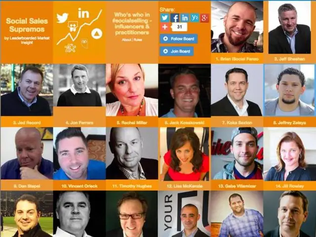 Romania receives substantial investment from France, with a total of 12.9 billion euros direct...