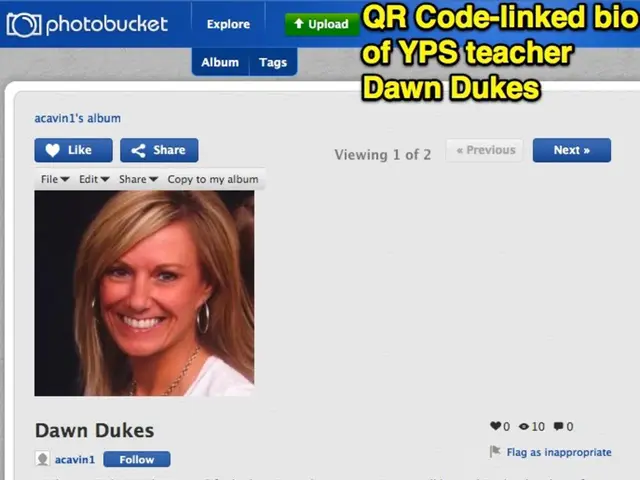 Comprehensive Handbook on Navigating Social Media Administration