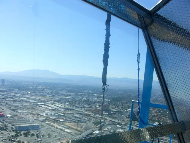 Total worth of the group's assets and financial obligations.