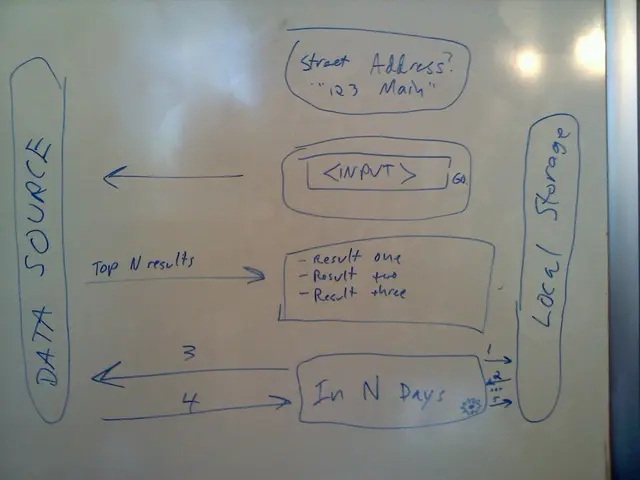 Senate panel debates responsibility assignment for depriving banking services