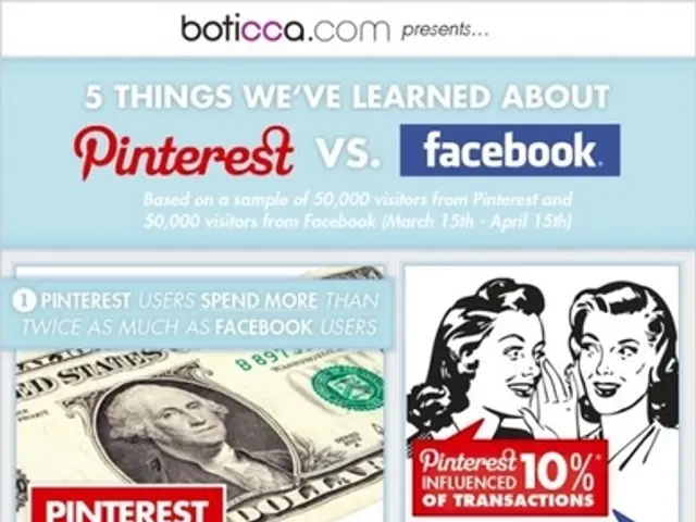 Central Bank of Pakistan may potentially reduce interest rates by 100 basis points before December,...