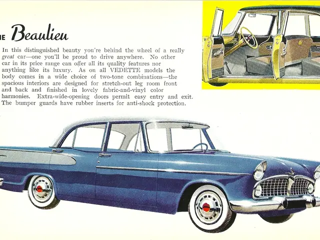 1989 RUF CTR1 'Yellowbird' Lightweight Viewed in Snapshots