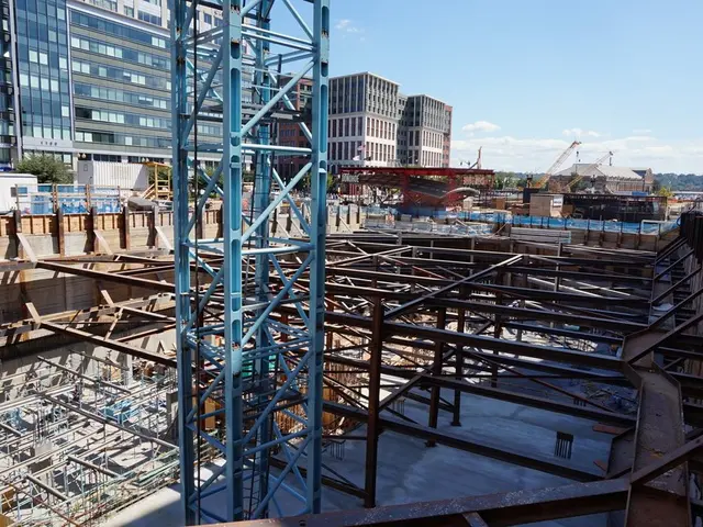 Improvement in Business Conditions in July within Manufacturing and Retail Sectors