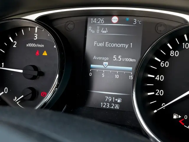 Research Analysis: Utilization of PCBs in Automotive Sensing Technology