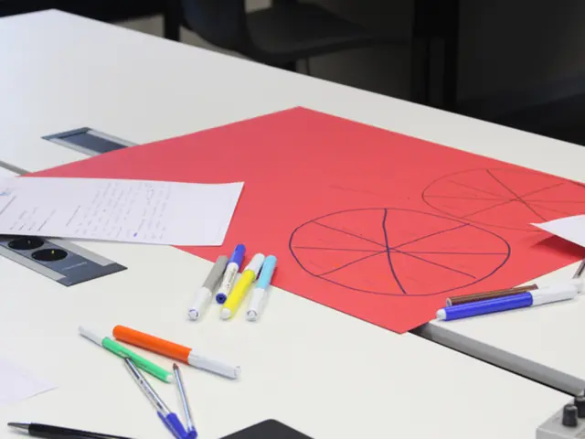 Analyzing the Influence of Assumptions on Discounted Cash Flow (DCF) and Net Present Value (NPV)...