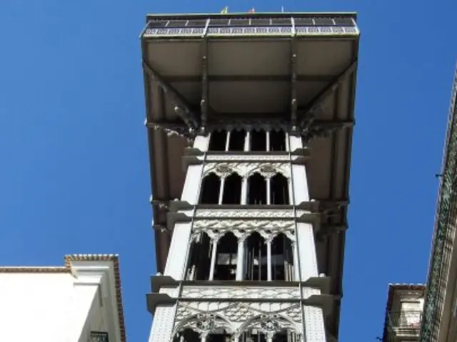 Funds' implementation to mitigate tangible hazards