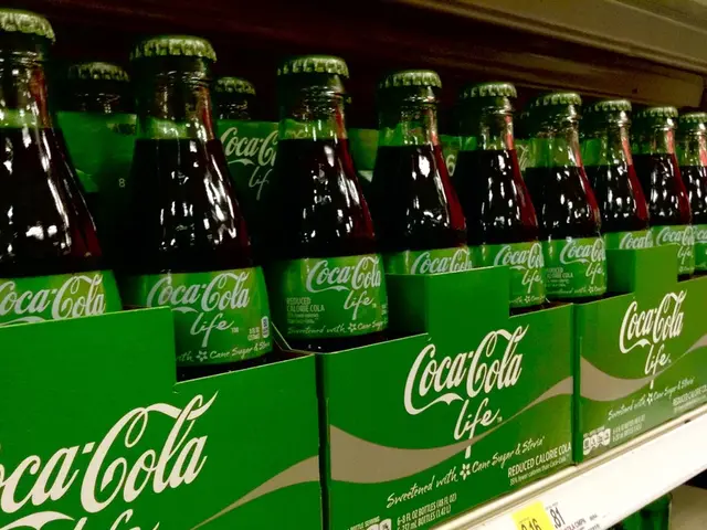 Number of Coca-Cola Shares Necessary for Yearly Dividends Worth $10,000