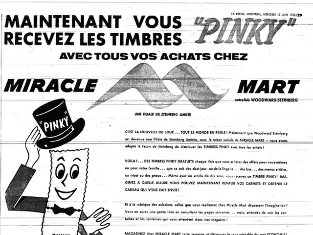 Top Performing Exchange-Traded Fund for Every $500 Investment at Present