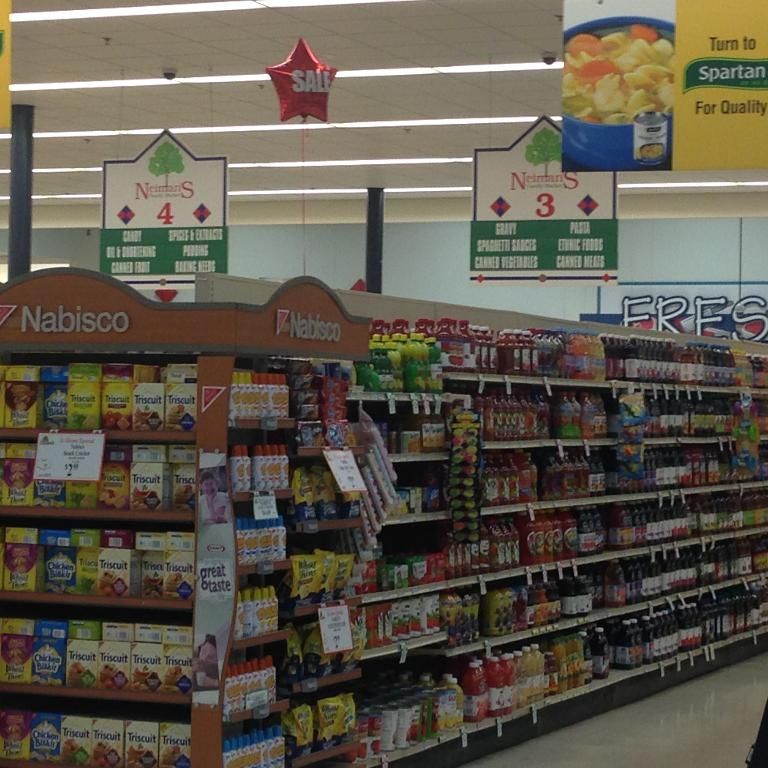 Top-Performing Franchises That Guarantee Business Growth Success